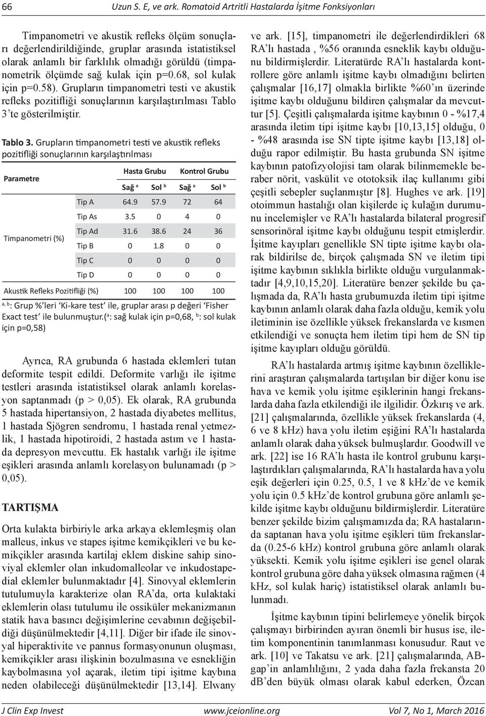 (timpanometrik ölçümde sağ kulak için p=0.68, sol kulak için p=0.58). Grupların timpanometri testi ve akustik refleks pozitifliği sonuçlarının karşılaştırılması Tablo 3 