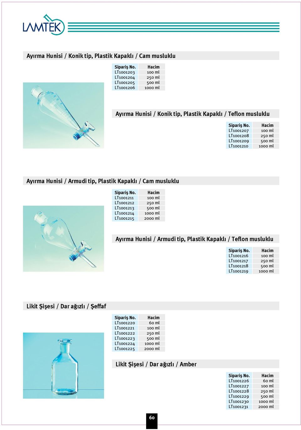 LT1001215 Ay rma Hunisi / Armudi tip, Plastik Kapakl / Teflon musluklu LT1001216 LT1001217 LT1001218 LT1001219 Likit fiiflesi / Dar a zl / fieffaf