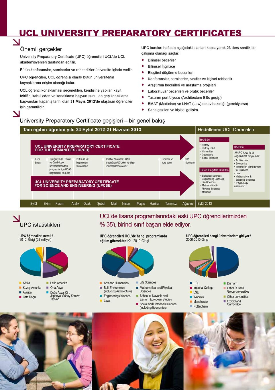 UCL öğrenci konaklaması seçenekleri, kendisine yapılan kayıt teklifini kabul eden ve konaklama başvurusunu, en geç konaklama başvuruları kapanış tarihi olan 31 Mayıs 2012 de ulaştıran öğrenciler için