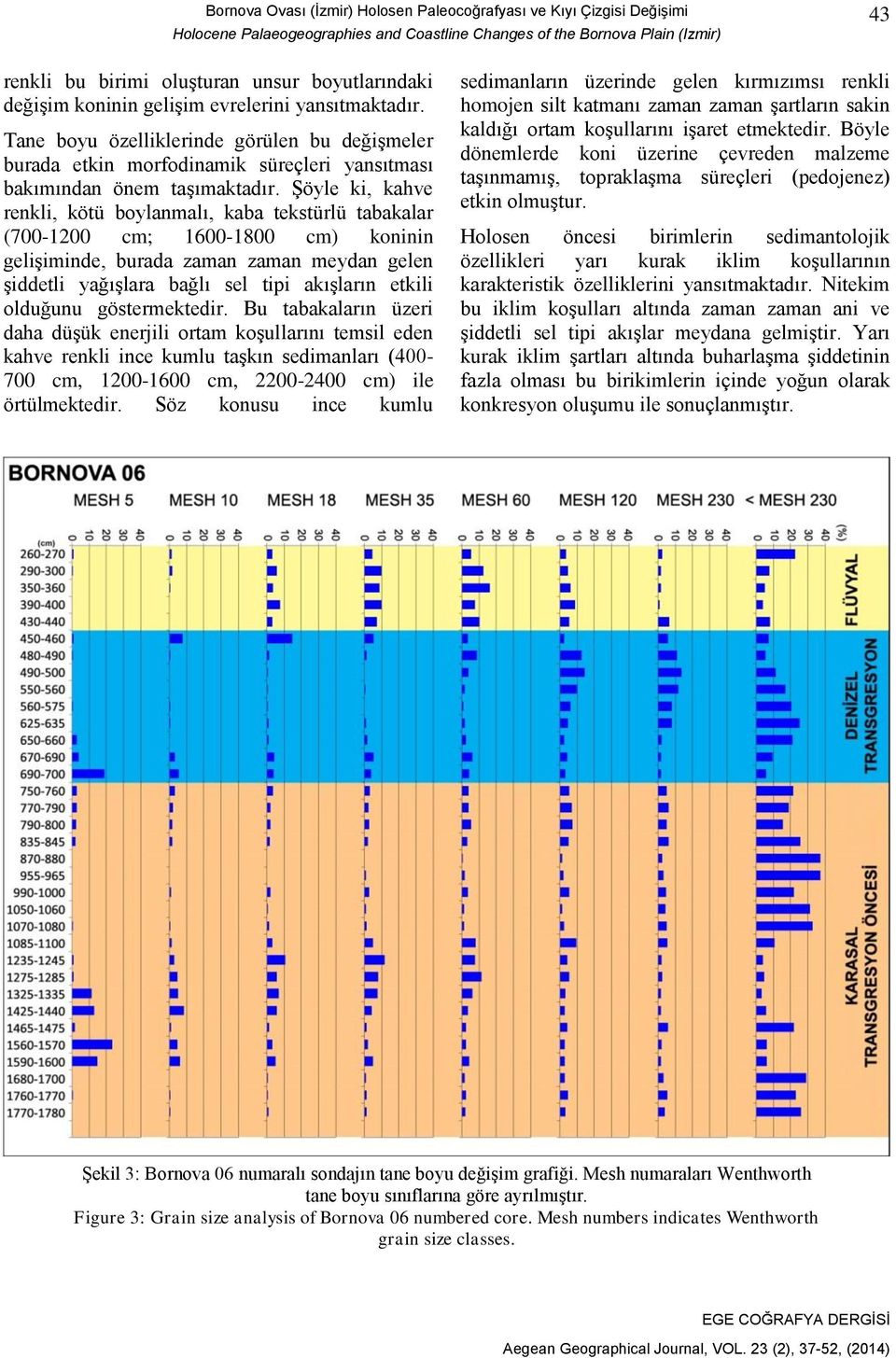 Şöyle ki, kahve renkli, kötü boylanmalı, kaba tekstürlü tabakalar (700-1200 cm; 1600-1800 cm) koninin gelişiminde, burada zaman zaman meydan gelen şiddetli yağışlara bağlı sel tipi akışların etkili