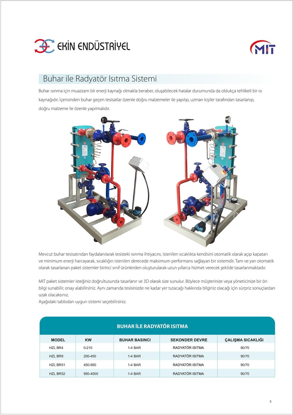 Mevcut buhar tesisatından faydalanılarak tesisteki ısınma ihtiyacını, istenilen sıcaklıkta kendisini otomatik olarak açıp kapatan ve minimum enerji harcayarak, sıcaklığın istenilen derecede maksimum