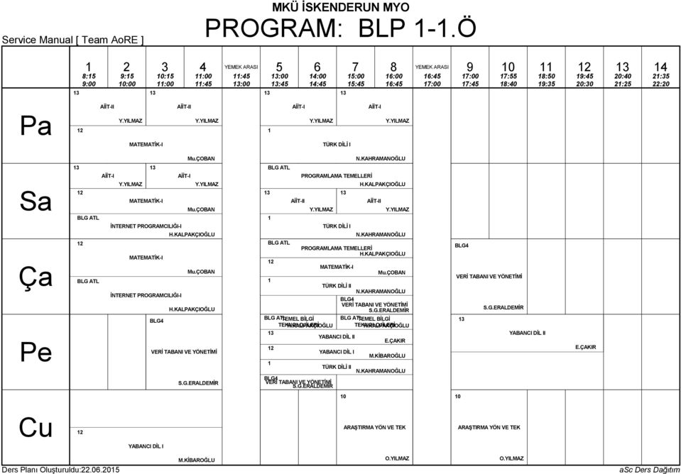 I İNTERNET PROGRAMCILIĞI-I İNTERNET PROGRAMCILIĞI-I BLG VERİ TABANI VE YÖNETİMİ I PROGRAMLAMA