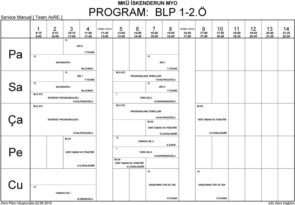 : : :0 I PROGRAMLAMA TEMELLERİ I İNTERNET PROGRAMCILIĞI-I BLG İNTERNET PROGRAMCILIĞI-I