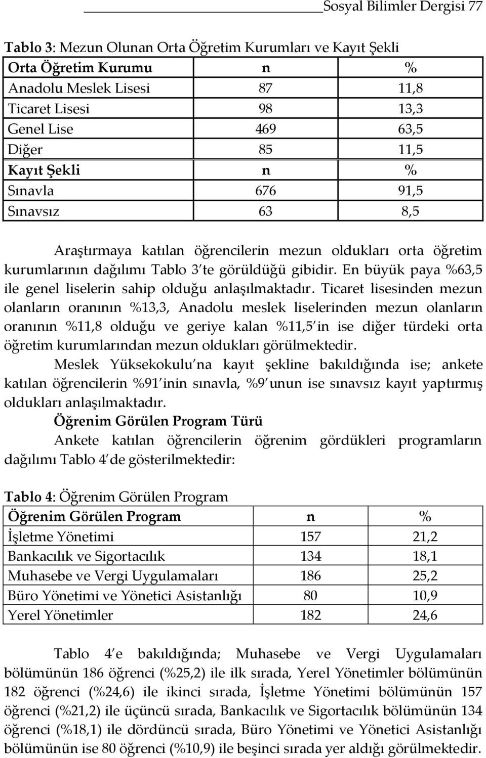 En büyük paya %63,5 ile genel liselerin sahip olduğu anlaşılmaktadır.