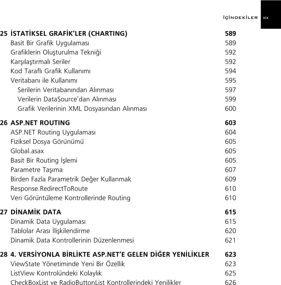 NET Routing Uygulamas 604 Fiziksel Dosya Görünümü 605 Global.asax 605 Basit Bir Routing fllemi 605 Parametre Tafl ma 607 Birden Fazla Parametrik De er Kullanmak 609 Response.