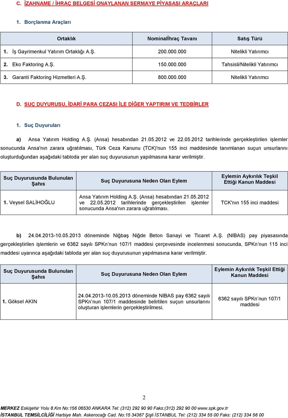 SUÇ DUYURUSU, İDARİ PARA CEZASI İLE DİĞER YAPTIRIM VE TEDBİRLER 1. Suç Duyuruları a) Ansa Yatırım Holding A.Ş. (Ansa) hesabından 21.05.