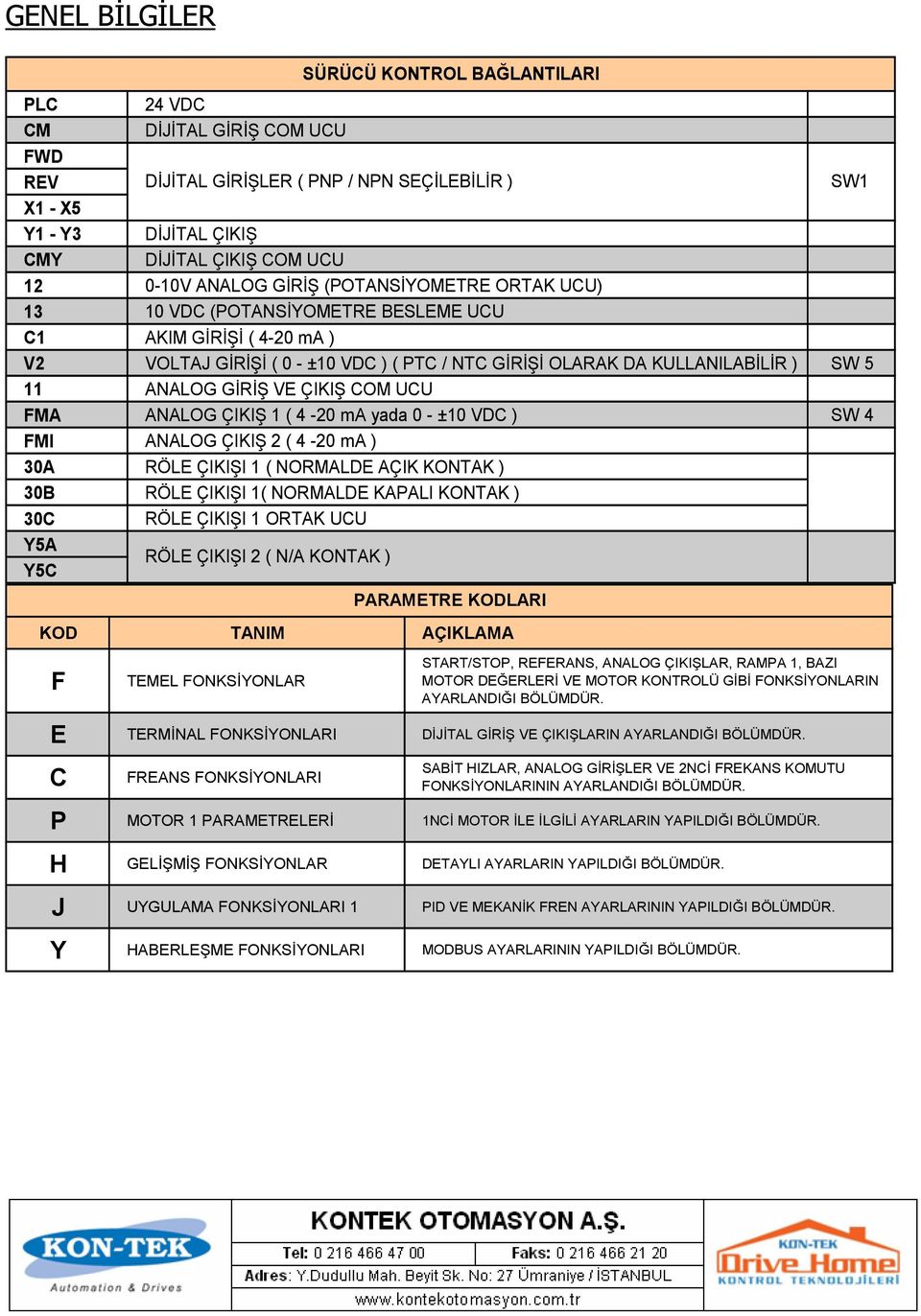 GİRİŞ VE ÇIKIŞ COM UCU FMA ANALOG ÇIKIŞ 1 ( 4-20 ma yada 0 - ±10 VDC ) SW 4 FMI ANALOG ÇIKIŞ 2 ( 4-20 ma ) 30A RÖLE ÇIKIŞI 1 ( NORMALDE AÇIK KONTAK ) 30B RÖLE ÇIKIŞI 1( NORMALDE KAPALI KONTAK ) 30C