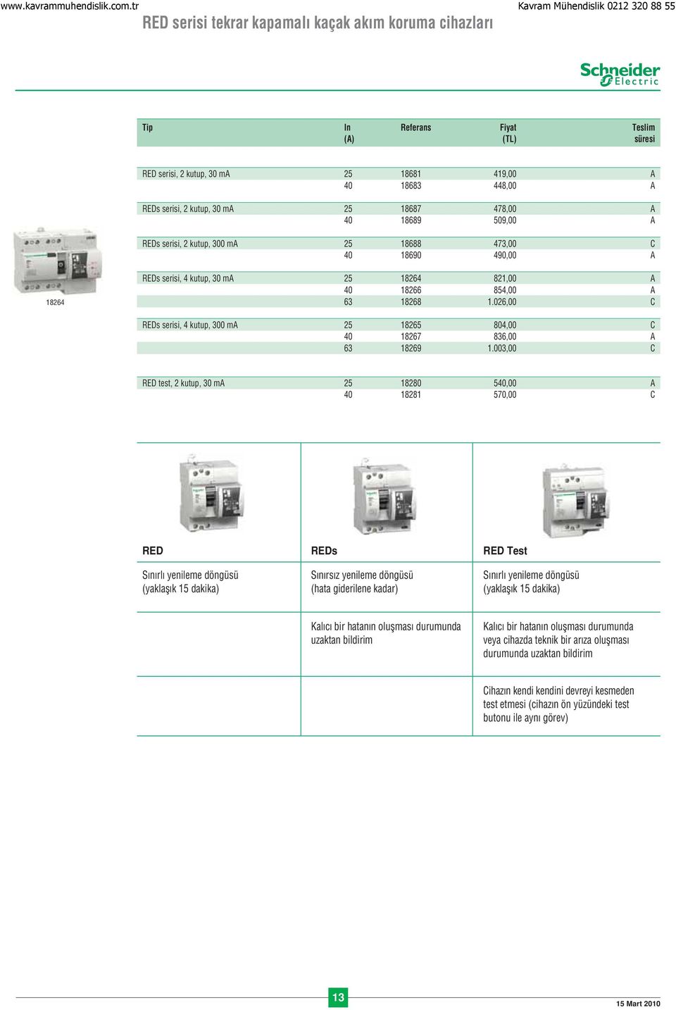 026,00 C REDs serisi, 4 kutup, 300 ma 25 18265 804,00 C 40 18267 836,00 A 63 18269 1.