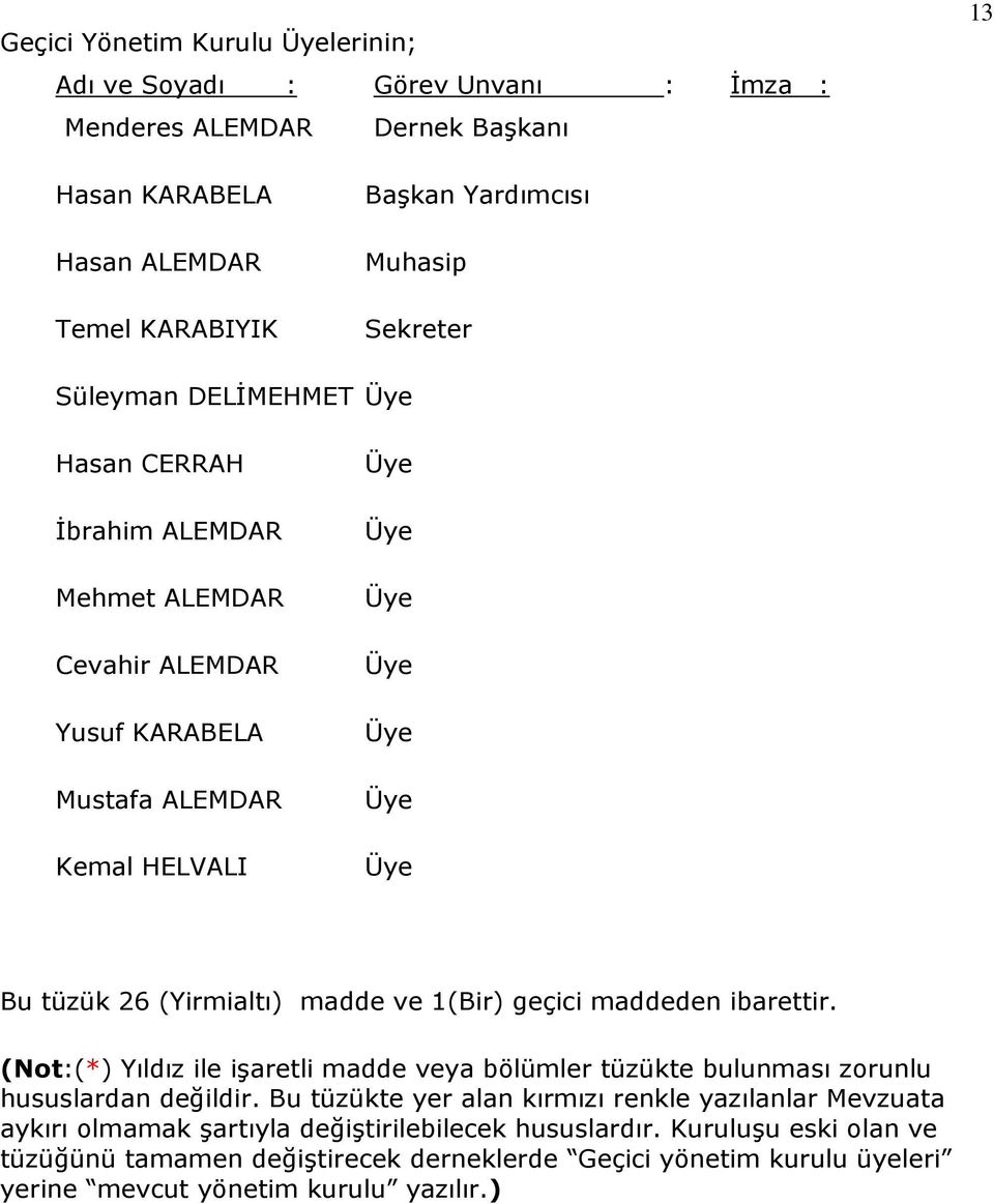 geçici maddeden ibarettir. (Not:(*) Yıldız ile işaretli madde veya bölümler tüzükte bulunması zorunlu hususlardan değildir.