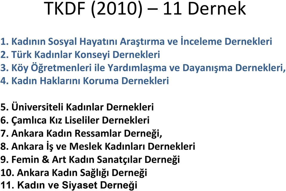 Kadın Haklarını Koruma Dernekleri 5. Üniversiteli Kadınlar Dernekleri 6. Çamlıca Kız Liseliler Dernekleri 7.