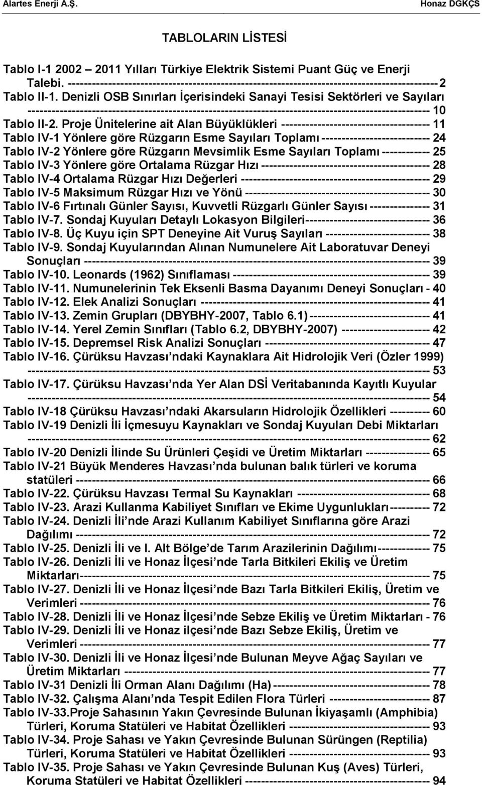 Denizli OSB Sınırları İçerisindeki Sanayi Tesisi Sektörleri ve Sayıları ---------------------------------------------------------------------------------------------------- 10 Tablo II-2.