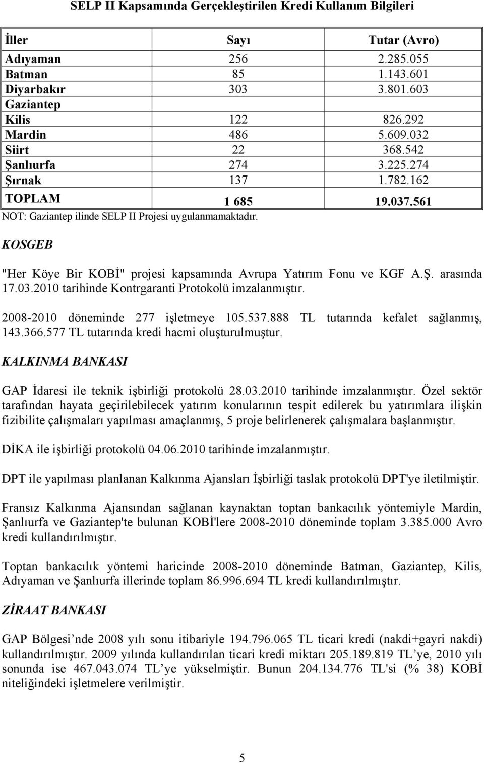 KOSGEB "Her Köye Bir KOBİ" projesi kapsamında Avrupa Yatırım Fonu ve KGF A.Ş. arasında 17.03.2010 tarihinde Kontrgaranti Protokolü imzalanmıştır. 2008-2010 döneminde 277 işletmeye 105.537.