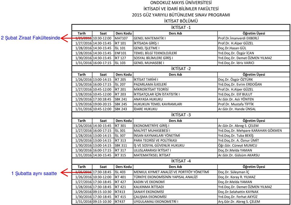 Doç.Dr. Demet ÖZMEN YILMAZ 1/31/2016 16:00 17:15 İSL 103 GENEL MUHASEBE I Yrd.Doç.Dr. İdris VARICI İKTİSAT 2 1/26/2016 13:00 14:15 İKT 205 İKTİSAT TARİHİ I Doç.Dr. Özgür ÖZTÜRK 1/26/2016 16:00 17:15 İSL 207 PAZARLAMA İLKELERİ Yrd.