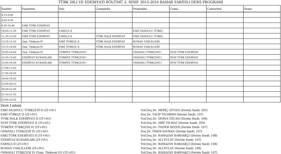 MERİÇ GÜVEN (Dersin Sınıfı: 205) ESKİ TÜRKÇE II (2T+0U) Doç.Dr. TALİP YILDIRIM (Dersin Sınıfı: 107) I II (3T+0U) Yrd.Doç.Dr. DERYA ÖZCAN (Dersin Sınıfı: 108) I II (3T+0U) Yrd.Doç.Dr. ARİF YILMAZ (Dersin Sınıfı: 205) V (3T+0U) Yrd.
