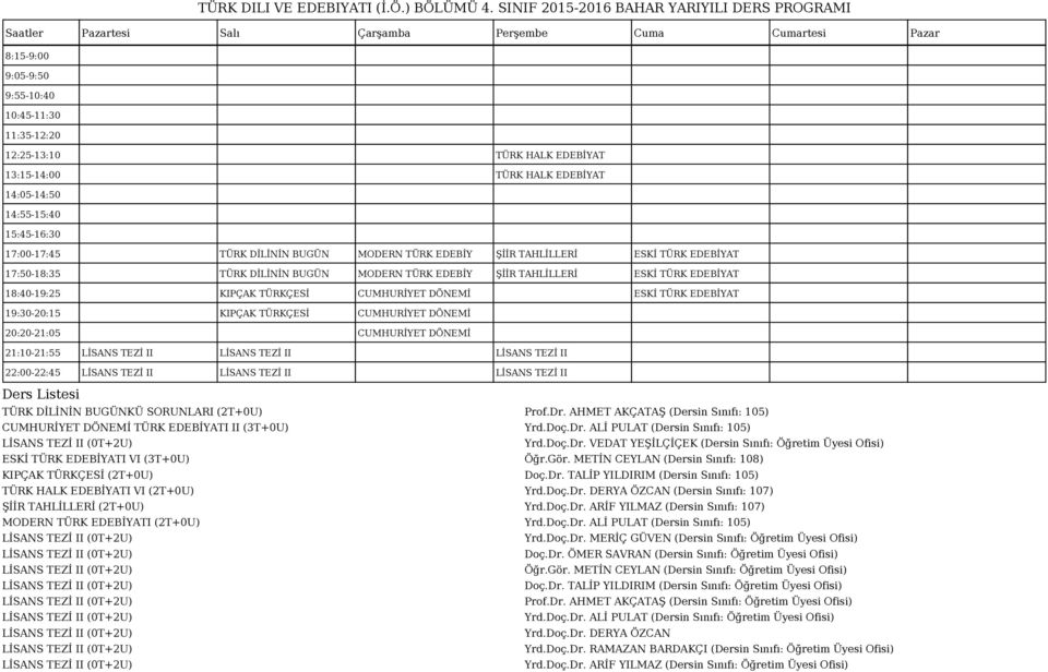 BUGÜNKÜ SORUNLARI (2T+0U) Prof.Dr. AHMET AKÇATAŞ (Dersin Sınıfı: 105) TÜRK EDEBİYATI II (3T+0U) Yrd.Doç.Dr. ALİ PULAT (Dersin Sınıfı: 105) Yrd.Doç.Dr. VEDAT YEŞİLÇİÇEK (Dersin Sınıfı: Öğretim Üyesi Ofisi) I VI (3T+0U) Öğr.