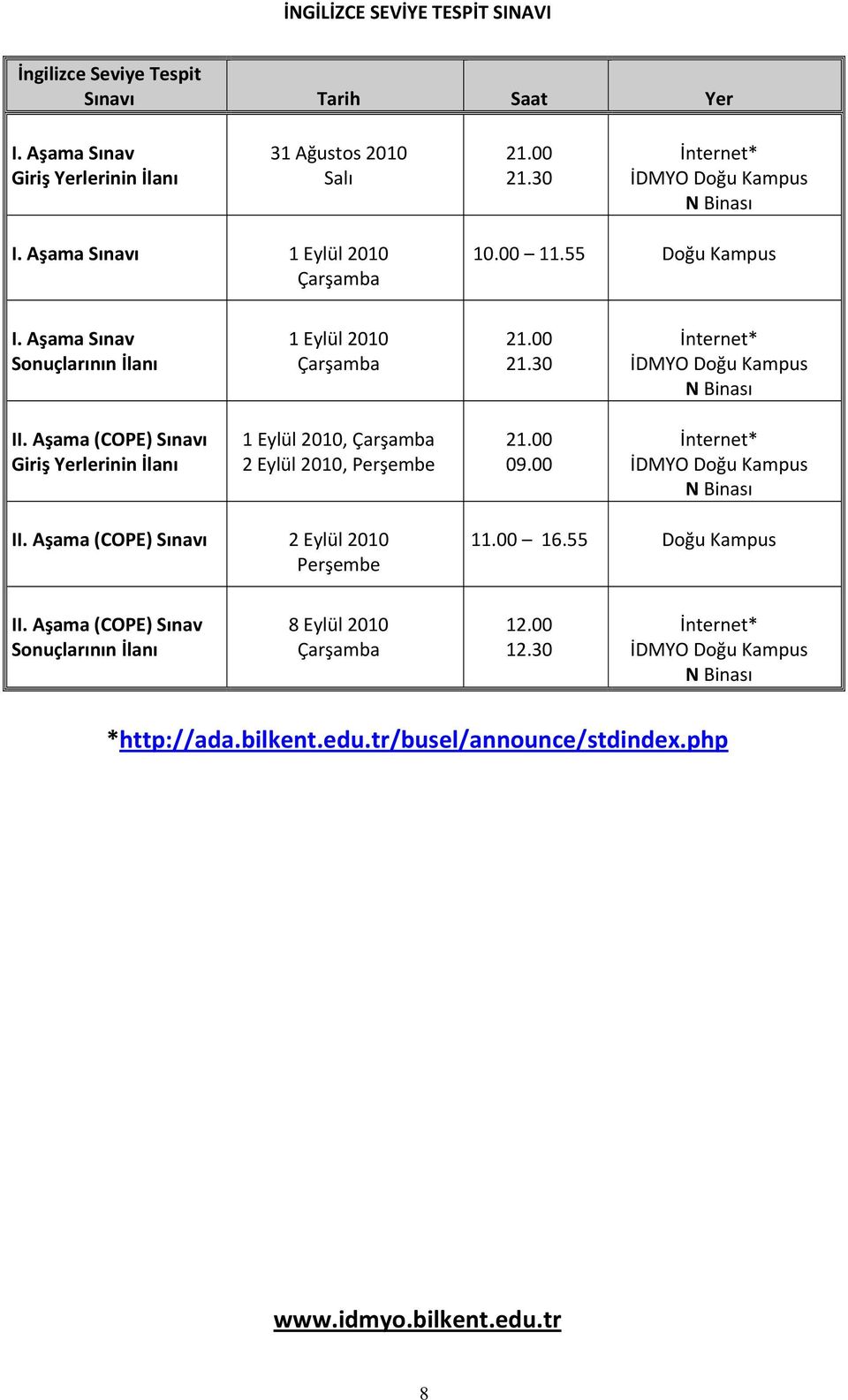 Aşama Sınav Sonuçlarının İlanı 1 Eylül 2010 21.30 II.