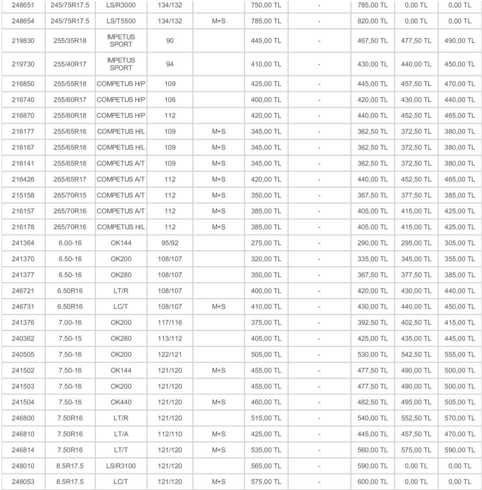 470,00 216740 255/60R17 COMPETUS H/P 106 400,00-420,00 430,00 440,00 216870 255/60R18 COMPETUS H/P 112 420,00-440,00 452,50 465,00 216177 255/65R16 COMPETUS H/L 109 MS 345,00-362,50 372,50 380,00