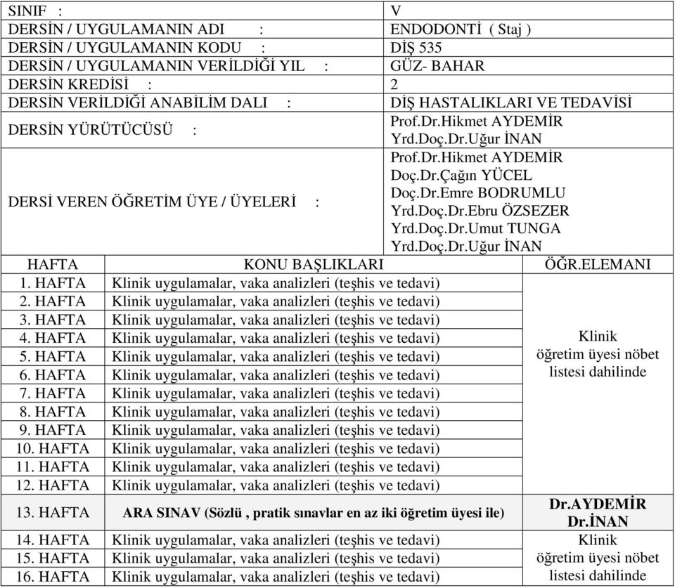 HAFTA uygulamalar, vaka analizleri (teşhis ve tedavi) 3. HAFTA uygulamalar, vaka analizleri (teşhis ve tedavi) 4. HAFTA uygulamalar, vaka analizleri (teşhis ve tedavi) 5.