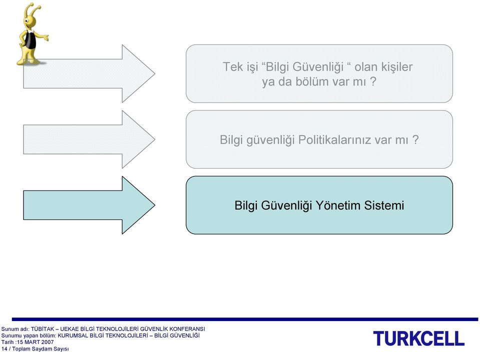 Bilgi güvenliği Politikalarınız var mı?