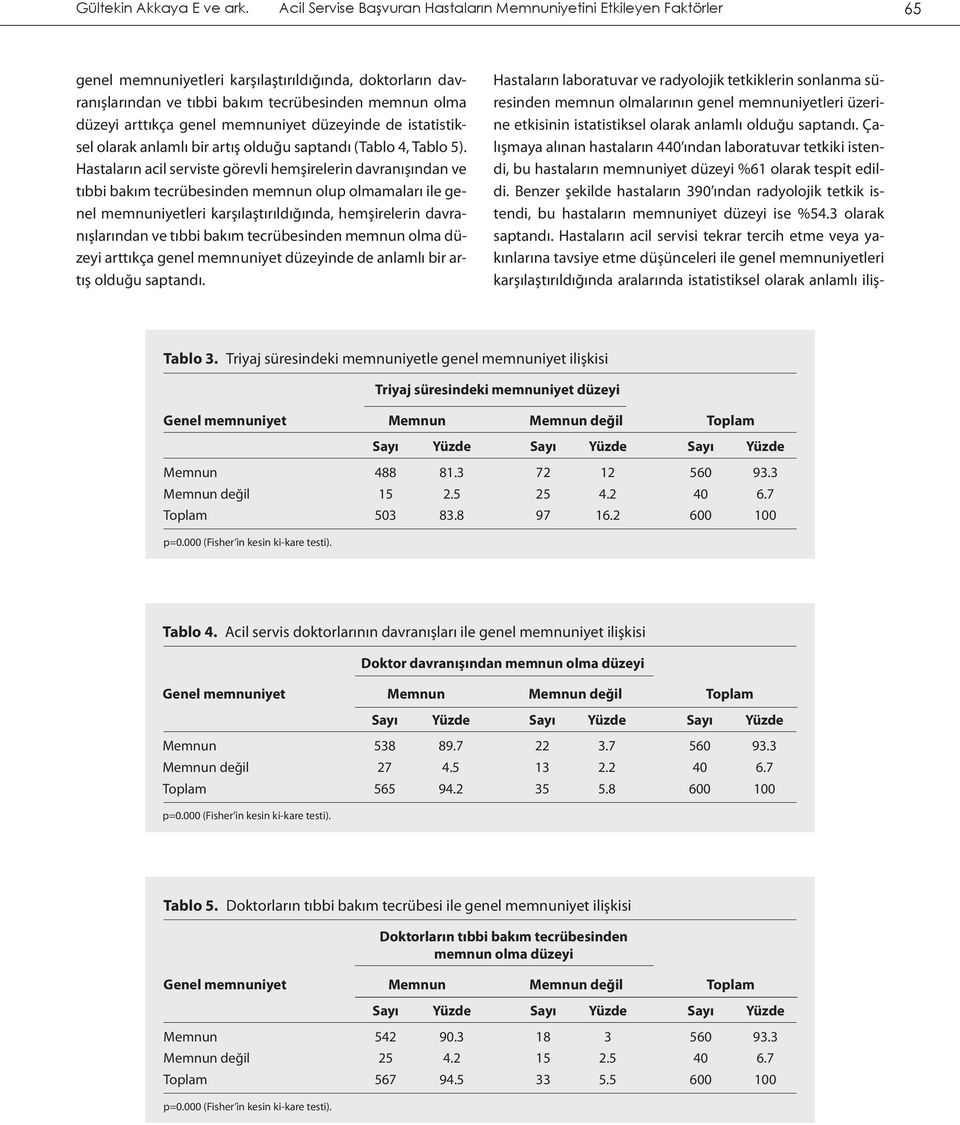 genel memnuniyet düzeyinde de istatistiksel olarak anlamlı bir artış olduğu saptandı (Tablo 4, Tablo 5).