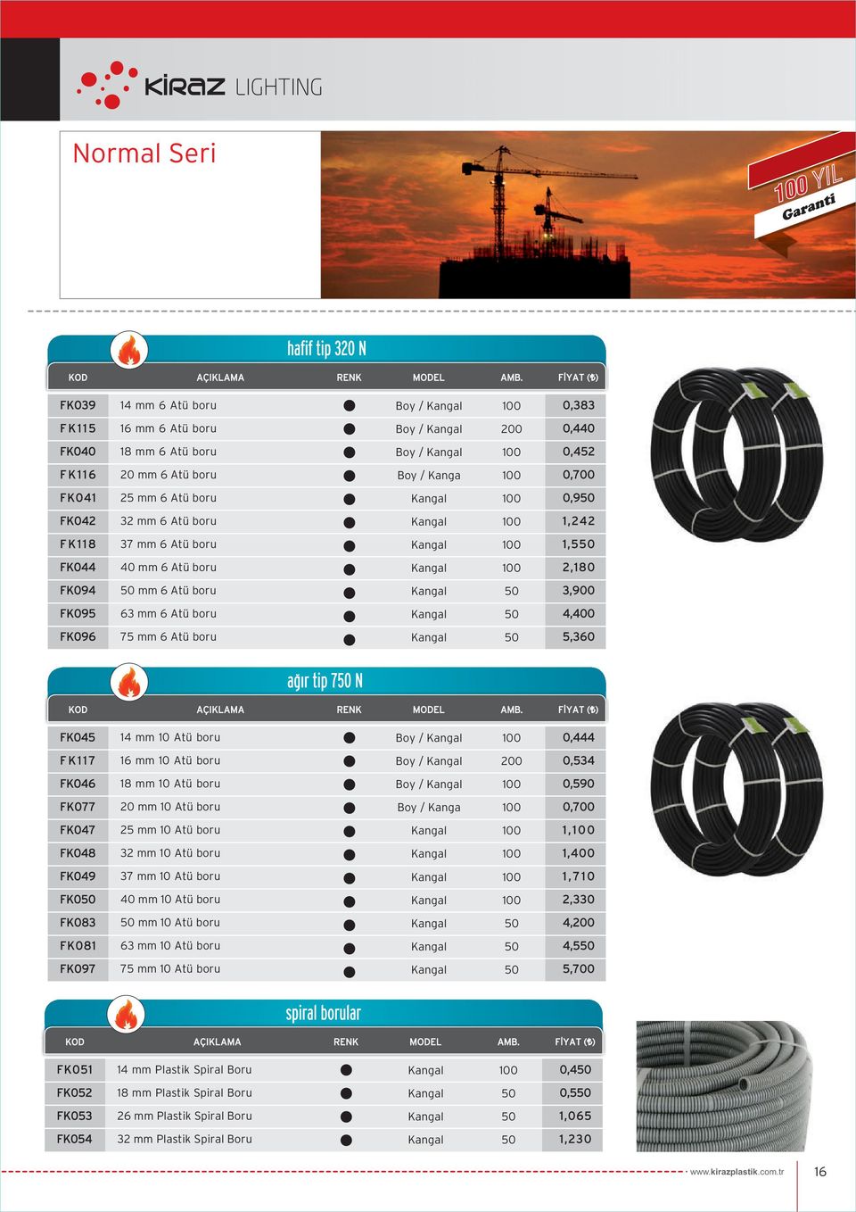 boru Boy / 0 0,34 18 mm Atü boru Boy / 0,90 mm Atü boru Boy / Kanga 0,700 2 mm Atü boru 1, 1 0 0 32 mm Atü boru 1,400 37 mm Atü boru 1, 7 1 0 40 mm Atü boru 2,330 mm Atü boru