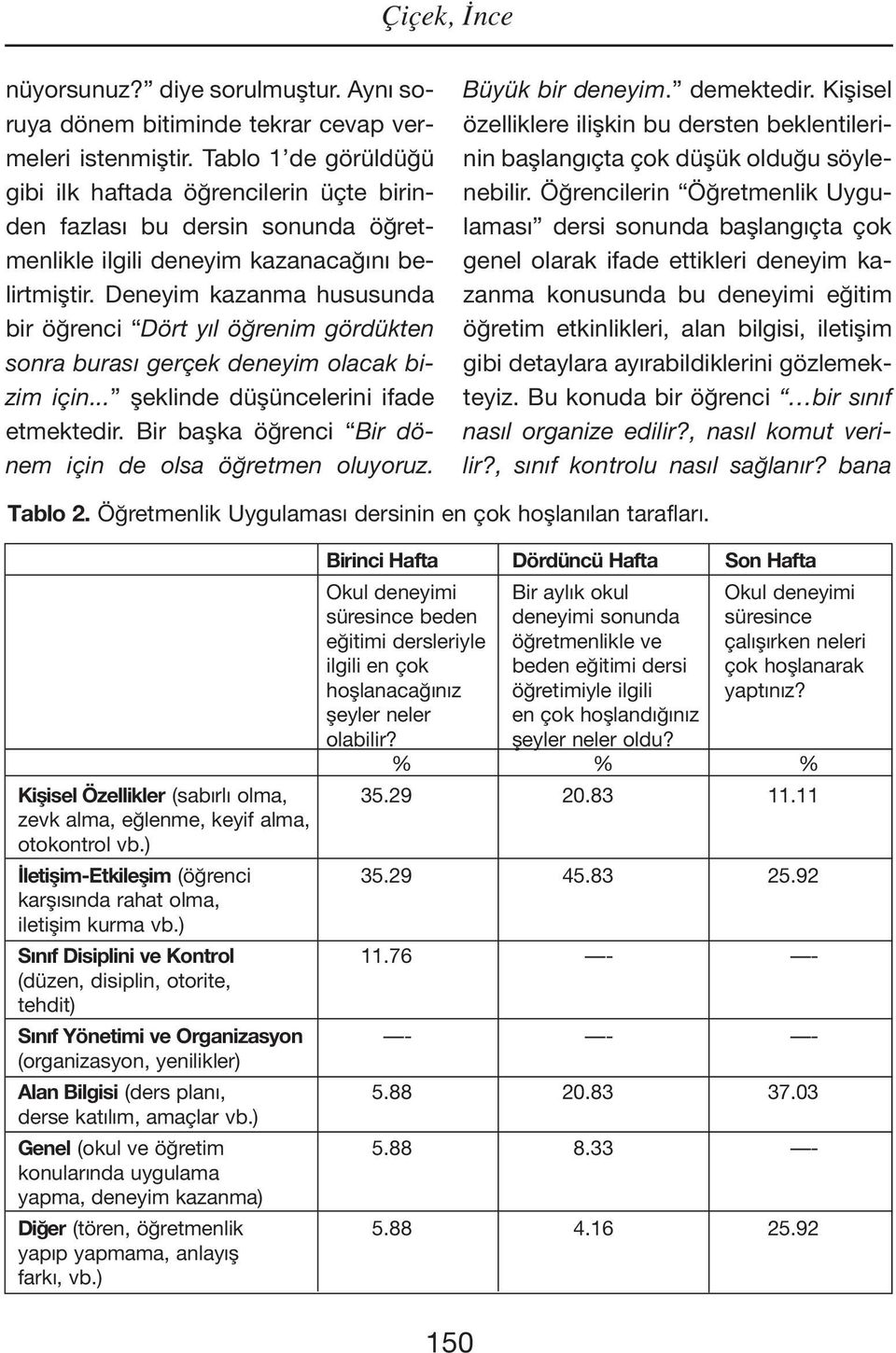 Deneyim kazanma hususunda bir öğrenci Dört yıl öğrenim gördükten sonra burası gerçek deneyim olacak bizim için... şeklinde düşüncelerini ifade etmektedir.