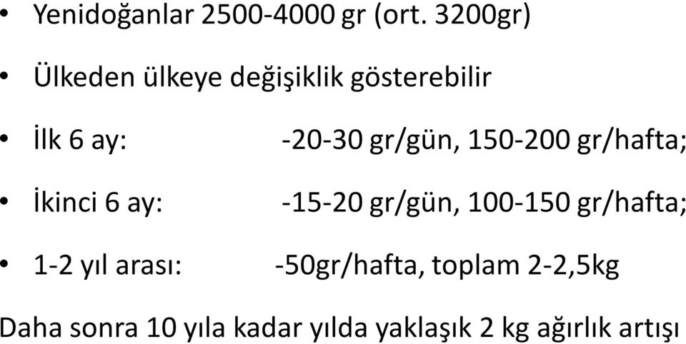 gr/gün, 150-200 gr/hafta; İkinci 6 ay: -15-20 gr/gün, 100-150