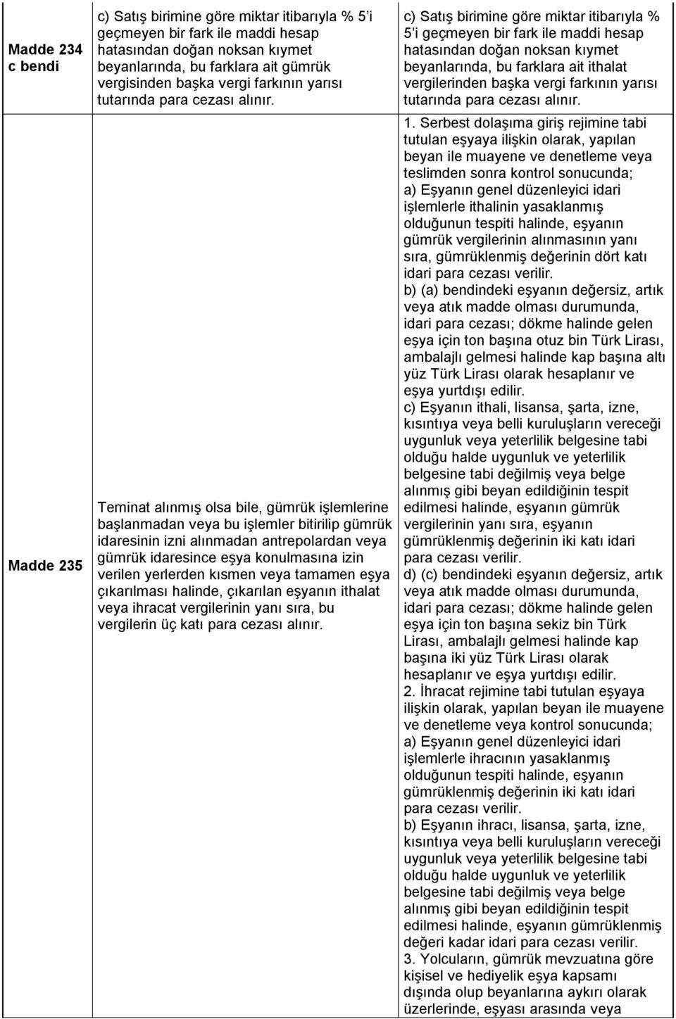 Teminat alınmış olsa bile, gümrük işlemlerine başlanmadan veya bu işlemler bitirilip gümrük idaresinin izni alınmadan antrepolardan veya gümrük idaresince eşya konulmasına izin verilen yerlerden