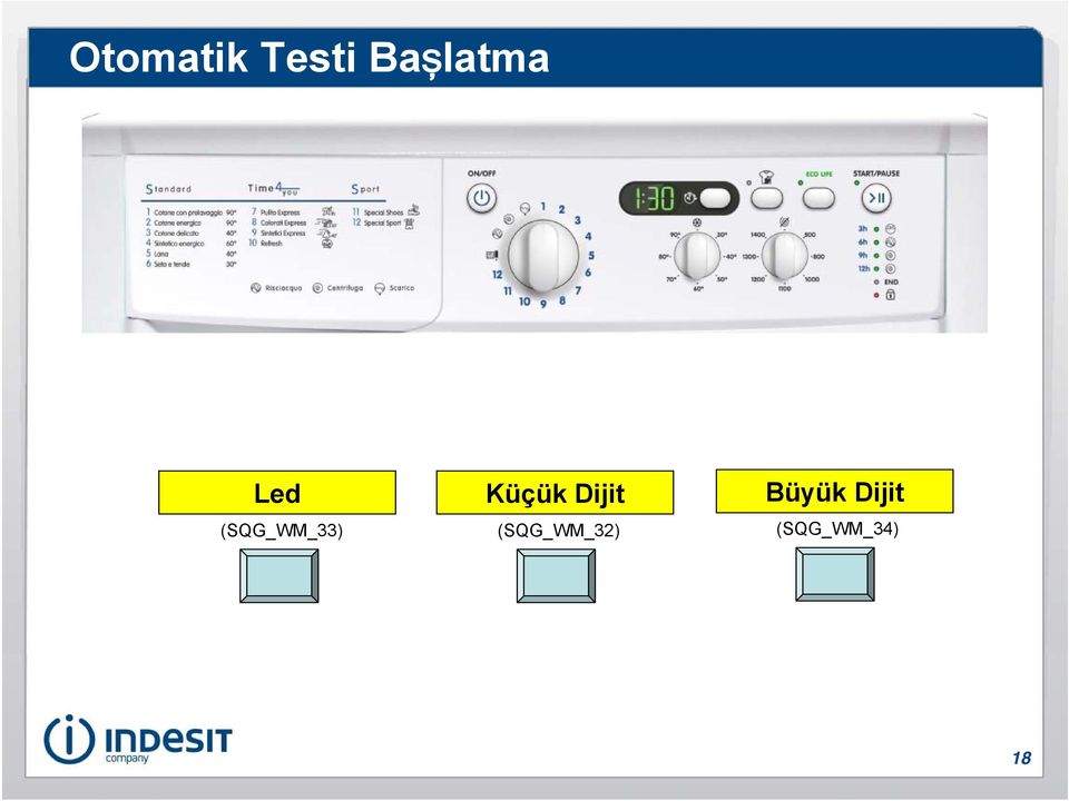 Dijit Büyük Dijit