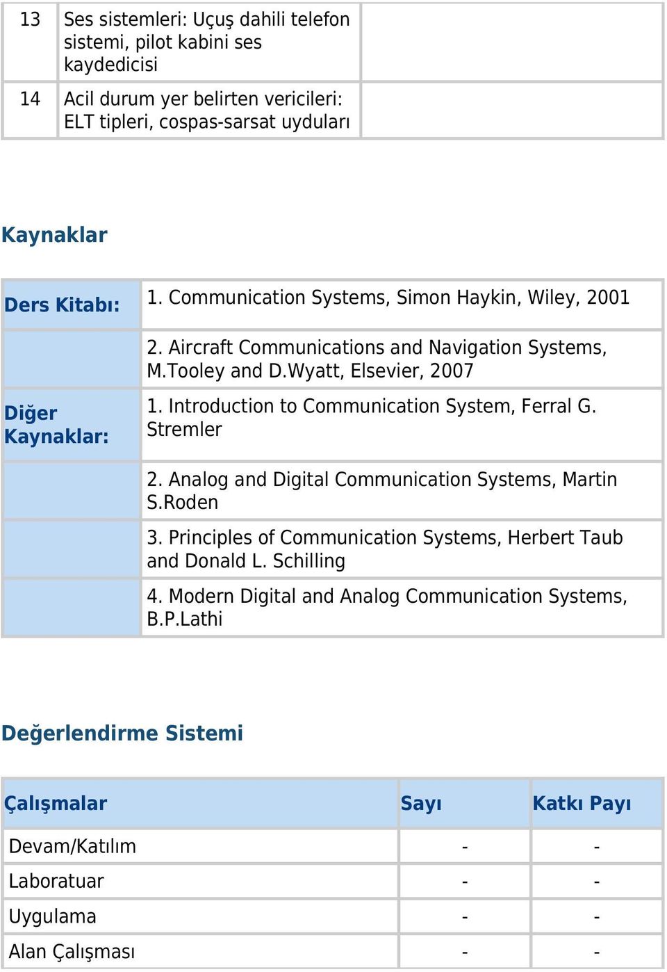 Introduction to Communication System, Ferral G. Stremler 2. Analog and Digital Communication Systems, Martin S.Roden 3.