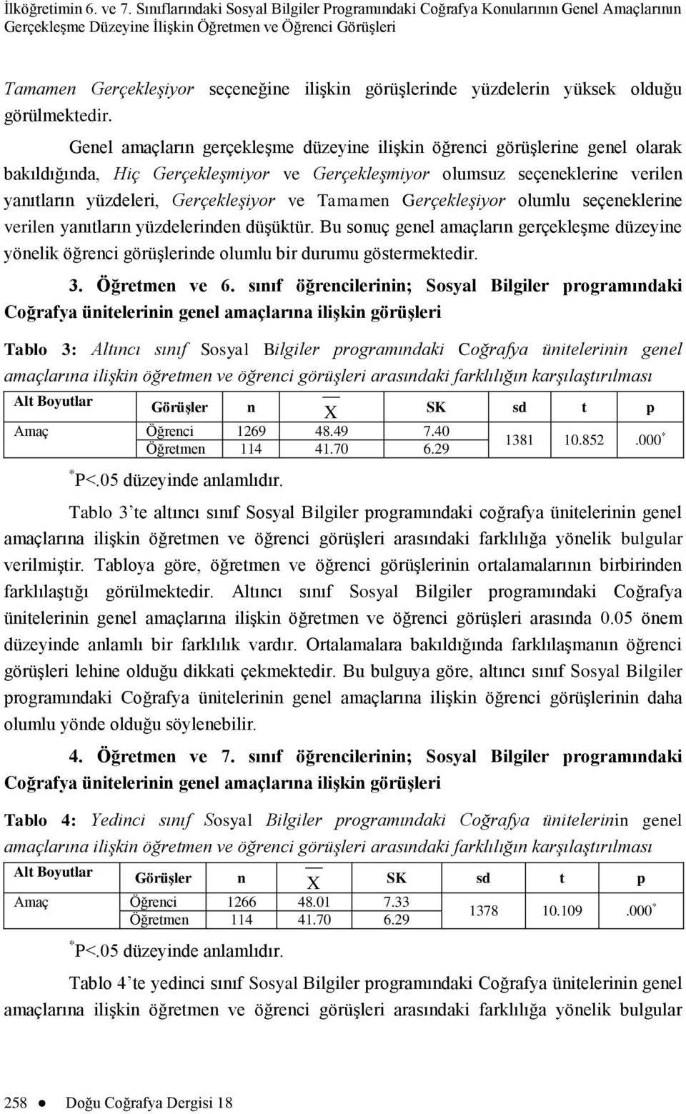 yüzdelerin yüksek olduğu görülmektedir.