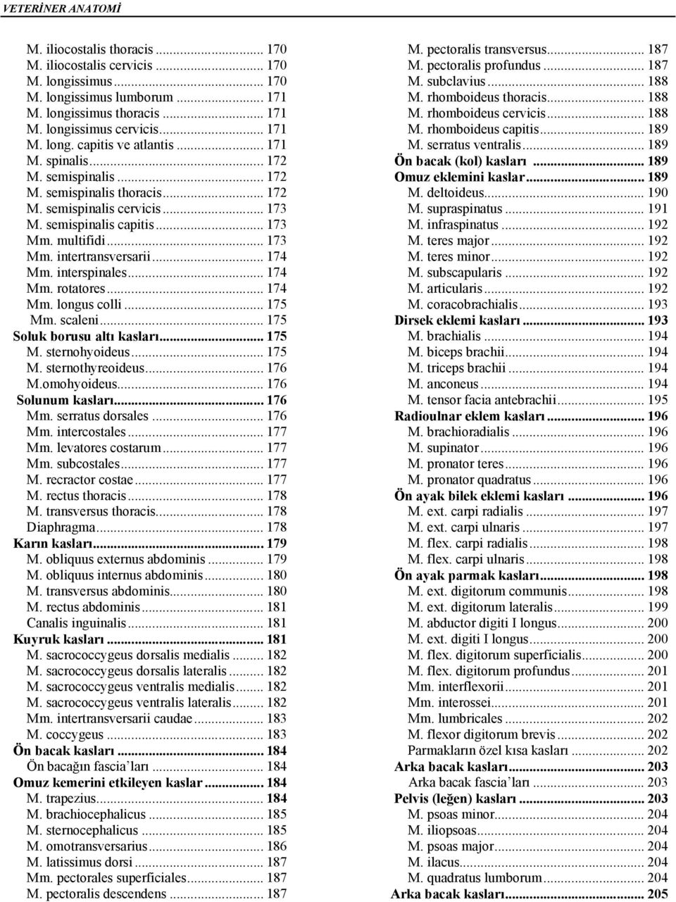 interspinales... 174 Mm. rotatores... 174 Mm. longus colli... 175 Mm. scaleni... 175 Soluk borusu altı kasları... 175 M. sternohyoideus... 175 M. sternothyreoideus... 176 M.omohyoideus.