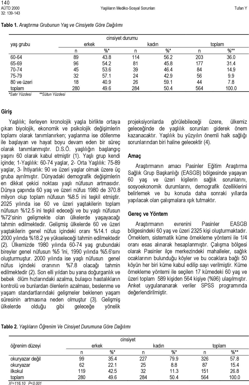 0 *Satır Yüzdesi **Sütun Yüzdesi Giriş Yaşlılık; ilerleyen kronolojik yaşla birlikte ortaya çıkan biyolojik, ekonomik ve psikolojik değişimlerin toplamı olarak tanımlanırken; yaşlanma ise döllenme