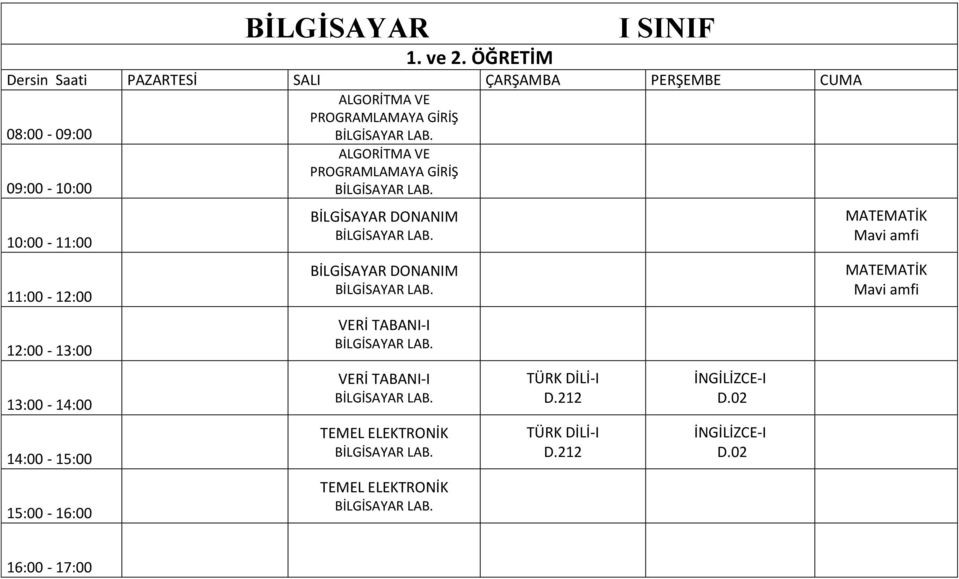 ALGORİTMA VE PROGRAMLAMAYA GİRİŞ BİLGİSAYAR