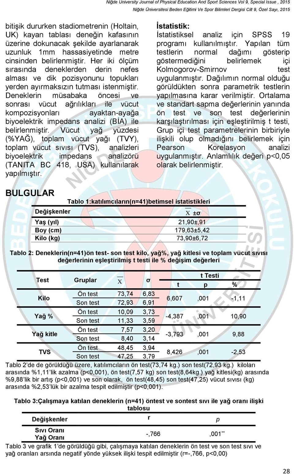 Deneklerin müsabaka öncesi ve sonrası vücut ağrılıkları ile vücut kompozisyonları ayaktan-ayağa biyoelektrik impedans analizi (BİA) ile belirlenmiştir.