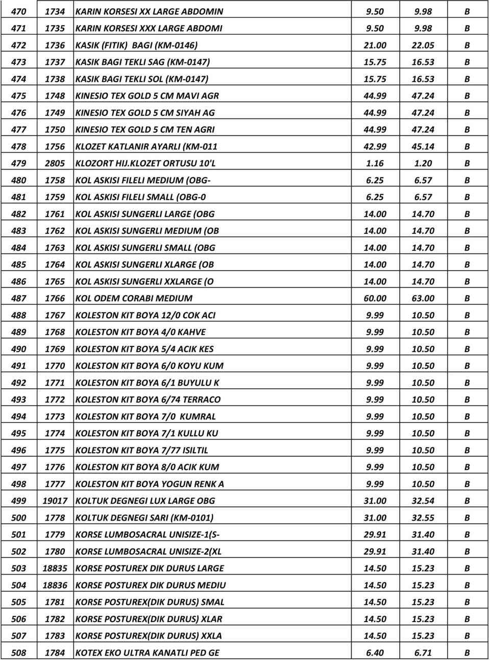 99 47.24 B 478 1756 KLOZET KATLANIR AYARLI (KM-011 42.99 45.14 B 479 2805 KLOZORT HIJ.KLOZET ORTUSU 10'L 1.16 1.20 B 480 1758 KOL ASKISI FILELI MEDIUM (OBG- 6.25 6.