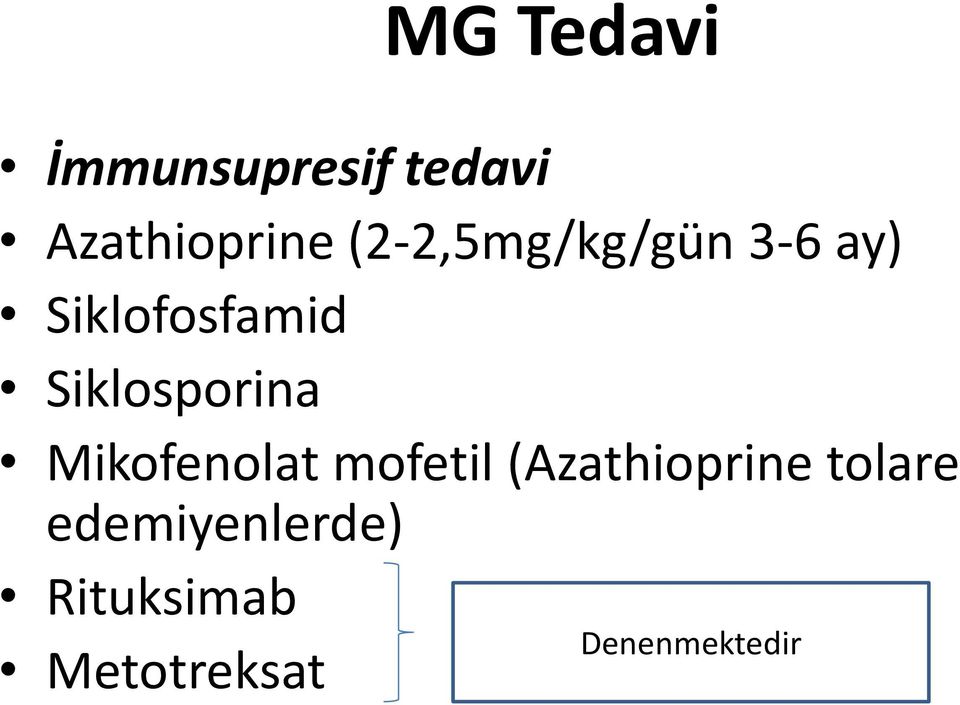 Siklosporina Mikofenolat mofetil (Azathioprine