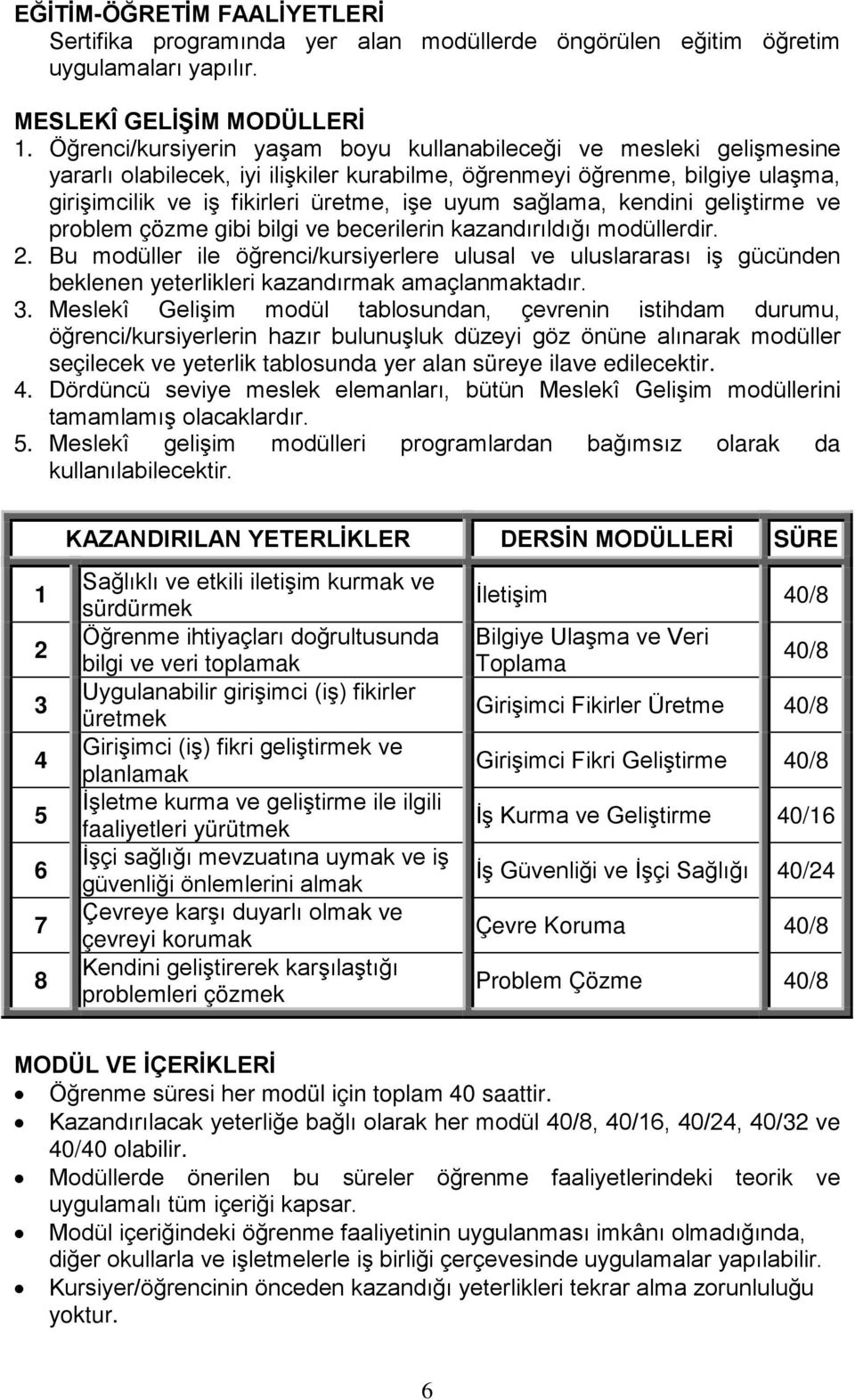 sağlama, kendini geliştirme ve problem çözme gibi bilgi ve becerilerin kazandırıldığı modüllerdir. 2.