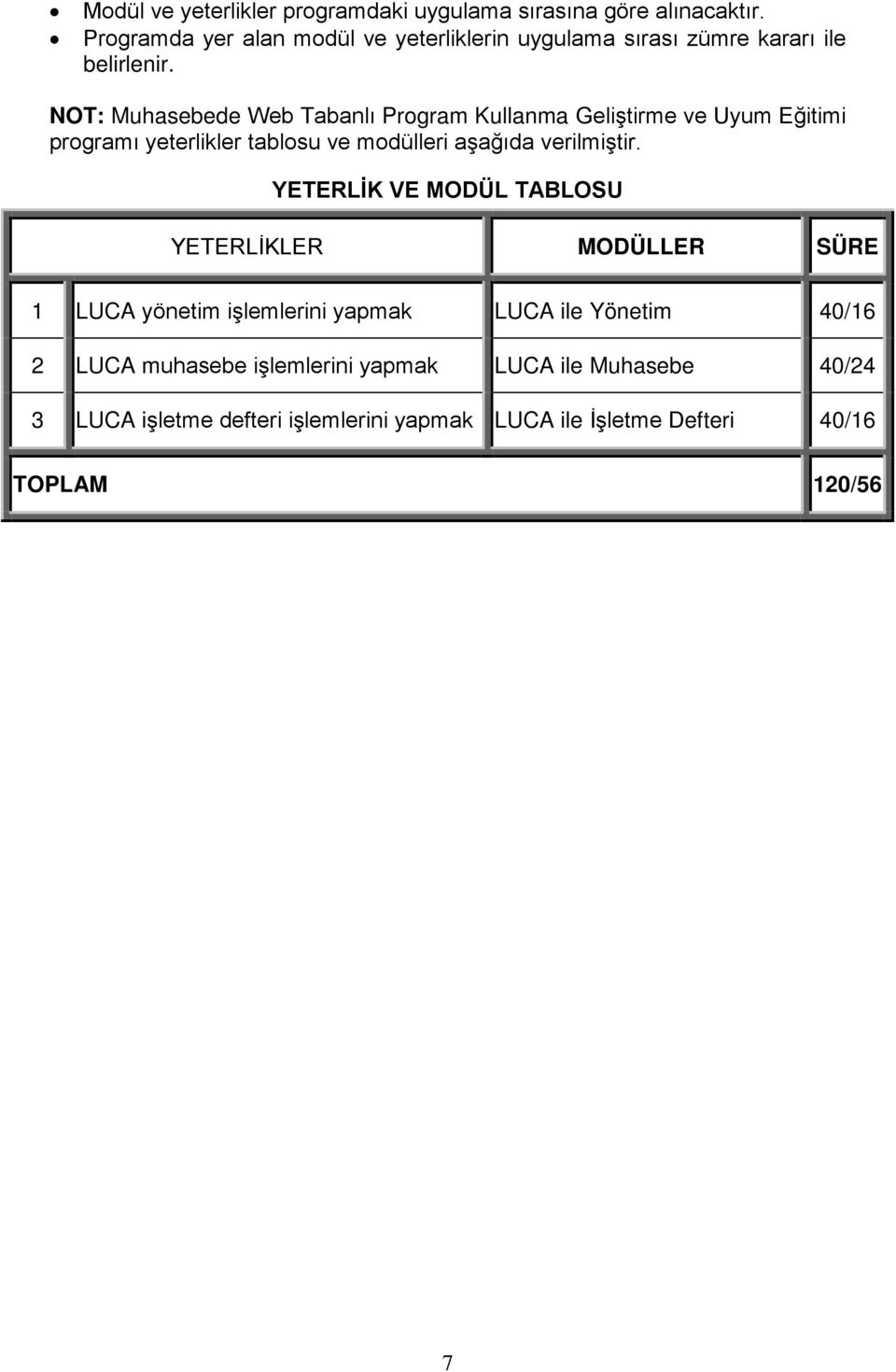 NOT: Muhasebede Web Tabanlı Program Kullanma Geliştirme ve Uyum Eğitimi programı yeterlikler tablosu ve modülleri aşağıda verilmiştir.