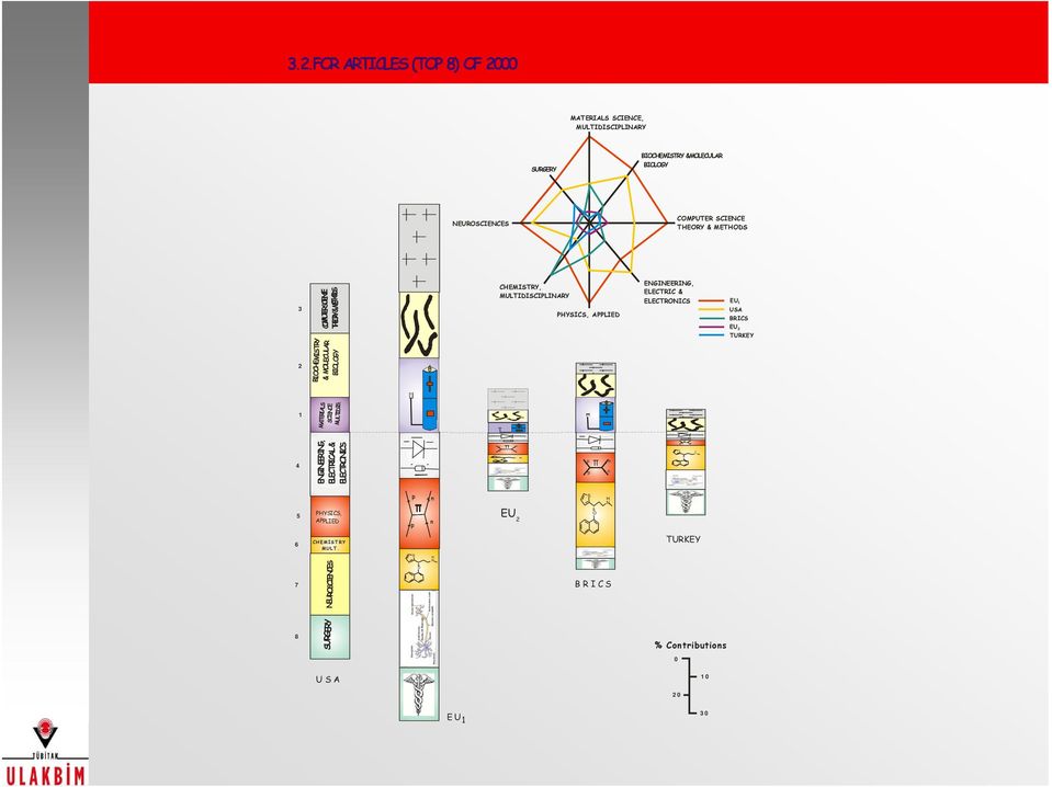 CMPUTER CIECE TERY & METD CEMITRY, MULTIDICIPLIARY PYIC, APPLIED EGIEERIG, ELECTRIC & ELECTRIC EU