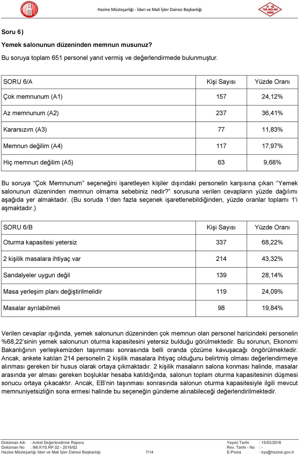 Memnunum seçeneğini işaretleyen kişiler dışındaki personelin karşısına çıkan Yemek salonunun düzeninden memnun olmama sebebiniz nedir?