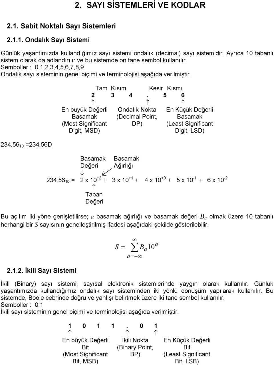 234.56 10 =234.56D En büyük Değerli (Most Significant Digit, MSD) Tam Kısım Kesir Kısmı 2 3 4.