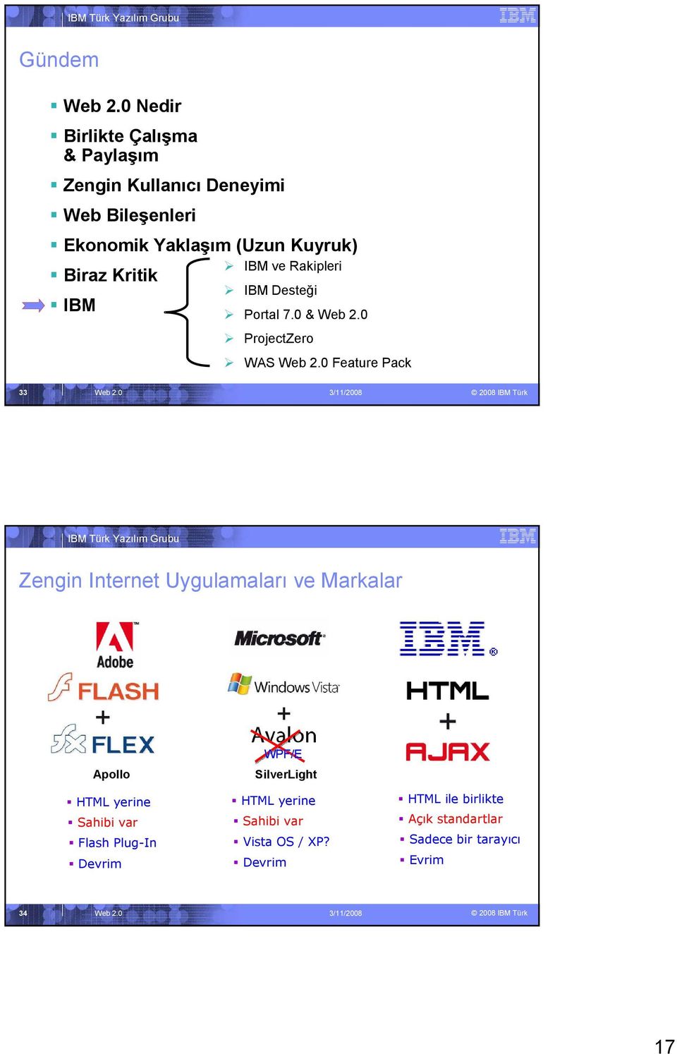 Kritik IBM IBM ve Rakipleri IBM Desteği Portal 7.0 & Web 2.0 ProjectZero WAS Web 2.0 Feature Pack 33 Web 2.