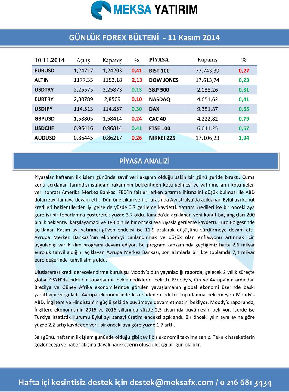 2014 Açılış Kapanış % EURUSD 1,24717 1,24203 0,41 ALTIN 1177,35 1152,18 2,13 USDTRY 2,25575 2,25873 0,13 EURTRY 2,80789 2,8509 0,10 USDJPY 114,513 114,857 0,30 GBPUSD 1,58805 1,58414 0,24 USDCHF