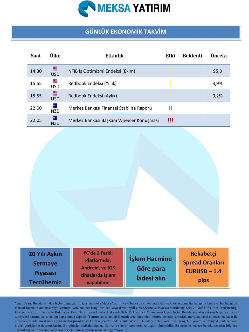 !!!!! 20 Yılı Aşkın Sermaye Piyasası Tecrübemiz PC de 2 Farklı Platformda, Android, ve IOS cihazlarda işlem yapabilme İşlem Hacmine Göre para İadesi alın Rekabetçi Spread Oranları EURUSD 1.