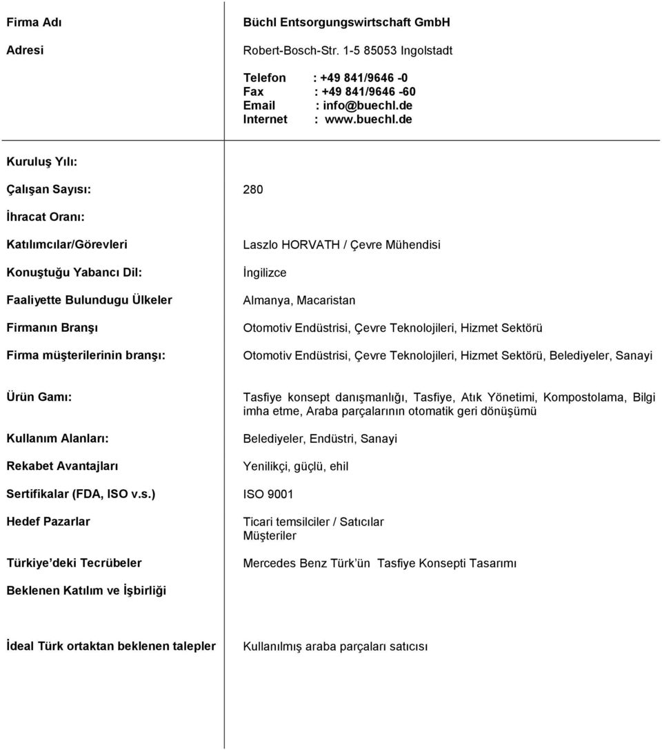 de Kuruluş Yılı: Çalışan Sayısı: 280 Đhracat Oranı: Laszlo HORVATH / Çevre Mühendisi Almanya, Macaristan Otomotiv Endüstrisi, Çevre Teknolojileri, Hizmet Sektörü Otomotiv Endüstrisi,