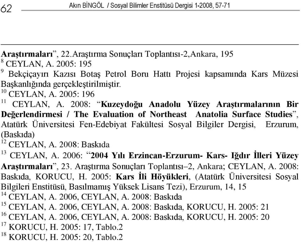 2008: Kuzeydoğu Anadolu Yüzey Araştırmalarının Bir Değerlendirmesi / The Evaluation of Northeast Anatolia Surface Studies, Atatürk Üniversitesi Fen-Edebiyat Fakültesi Sosyal Bilgiler Dergisi,