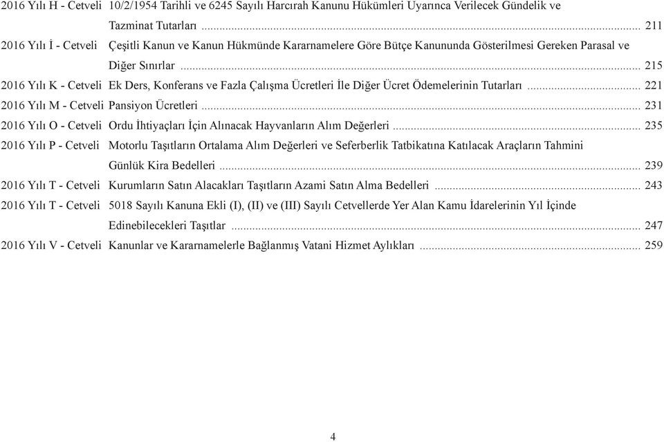 .. 215 2016 Yılı K - Cetveli Ek Ders, Konferans ve Fazla Çalışma Ücretleri İle Diğer Ücret Ödemelerinin Tutarları... 221 2016 Yılı M - Cetveli Pansiyon Ücretleri.