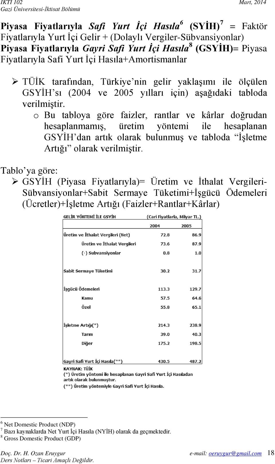 o Bu tabloya göre faizler, rantlar ve kârlar doğrudan hesaplanmamış, üretim yöntemi ile hesaplanan GSYİH dan artık olarak bulunmuş ve tabloda İşletme Artığı olarak verilmiştir.