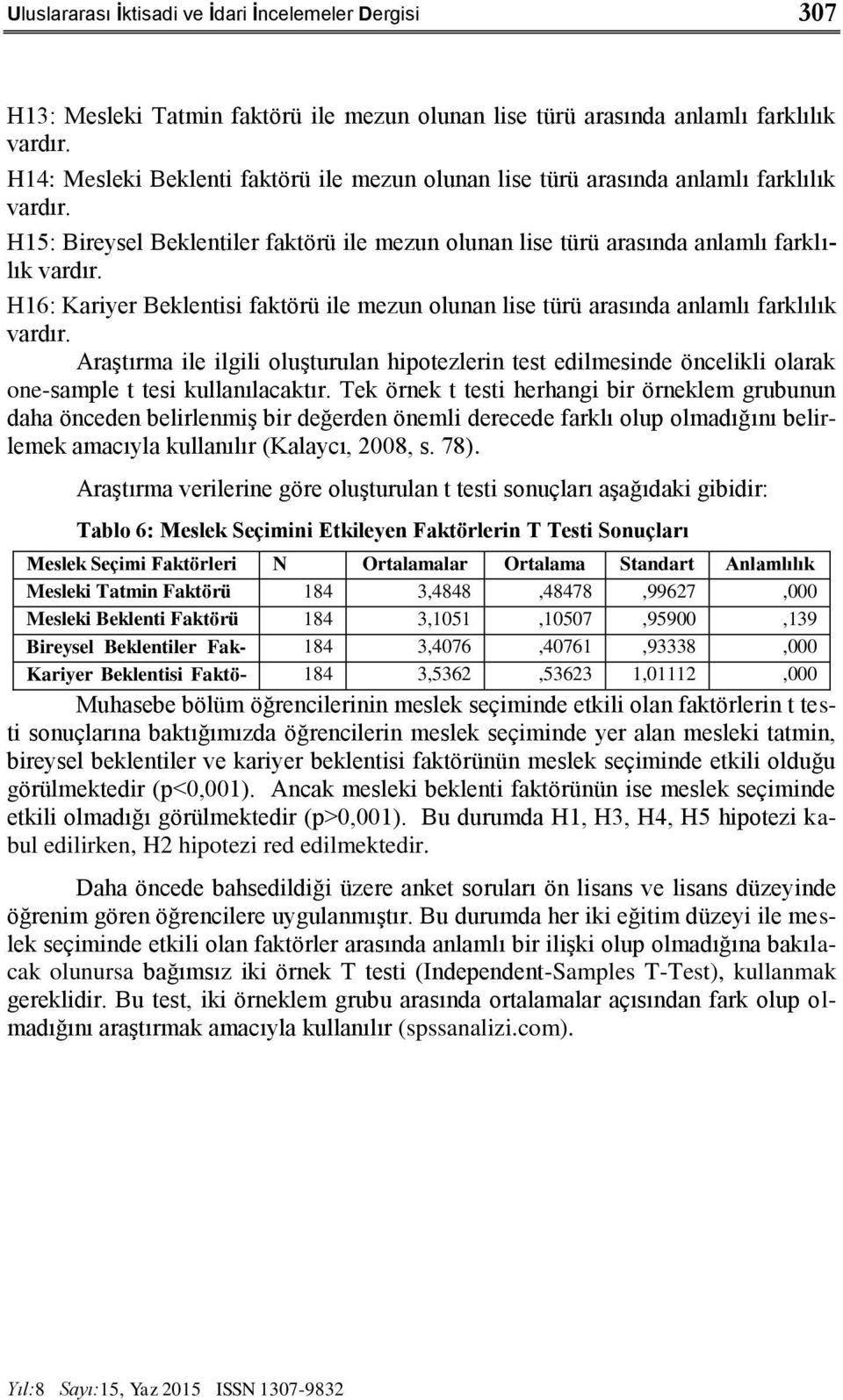 H16: Kariyer Beklentisi faktörü ile mezun olunan lise türü arasında anlamlı farklılık vardır.